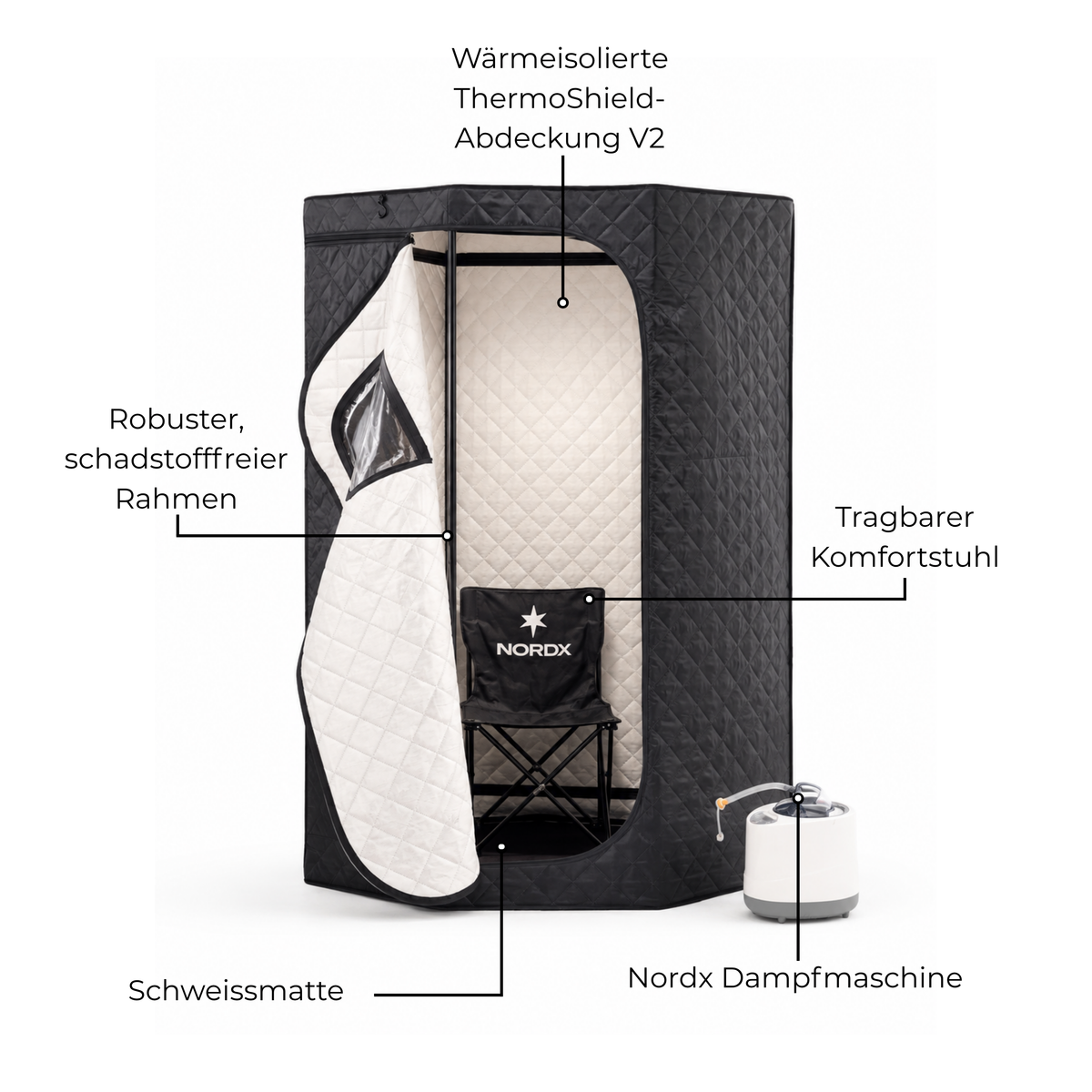 Nordx Dampfsauna
