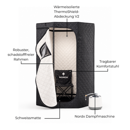 Nordx Dampfsauna