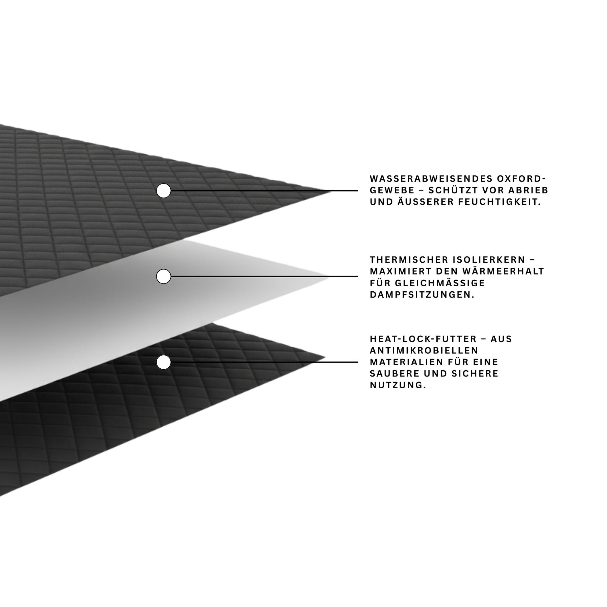 Minimalistisches Nordx Dampfsauna Design mit geometrischen Elementen