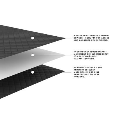 Minimalistisches Nordx Dampfsauna Design mit geometrischen Elementen