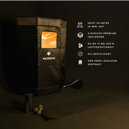 Nordx Dampfsauna Produktübersicht mit technischen Features und Spezifikationen