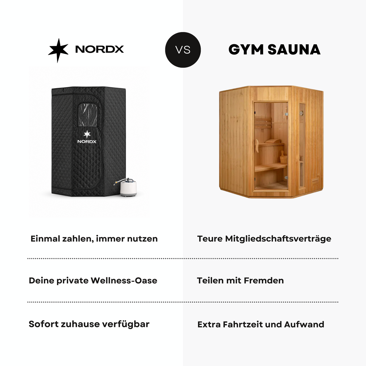 Nordx Dampfsauna