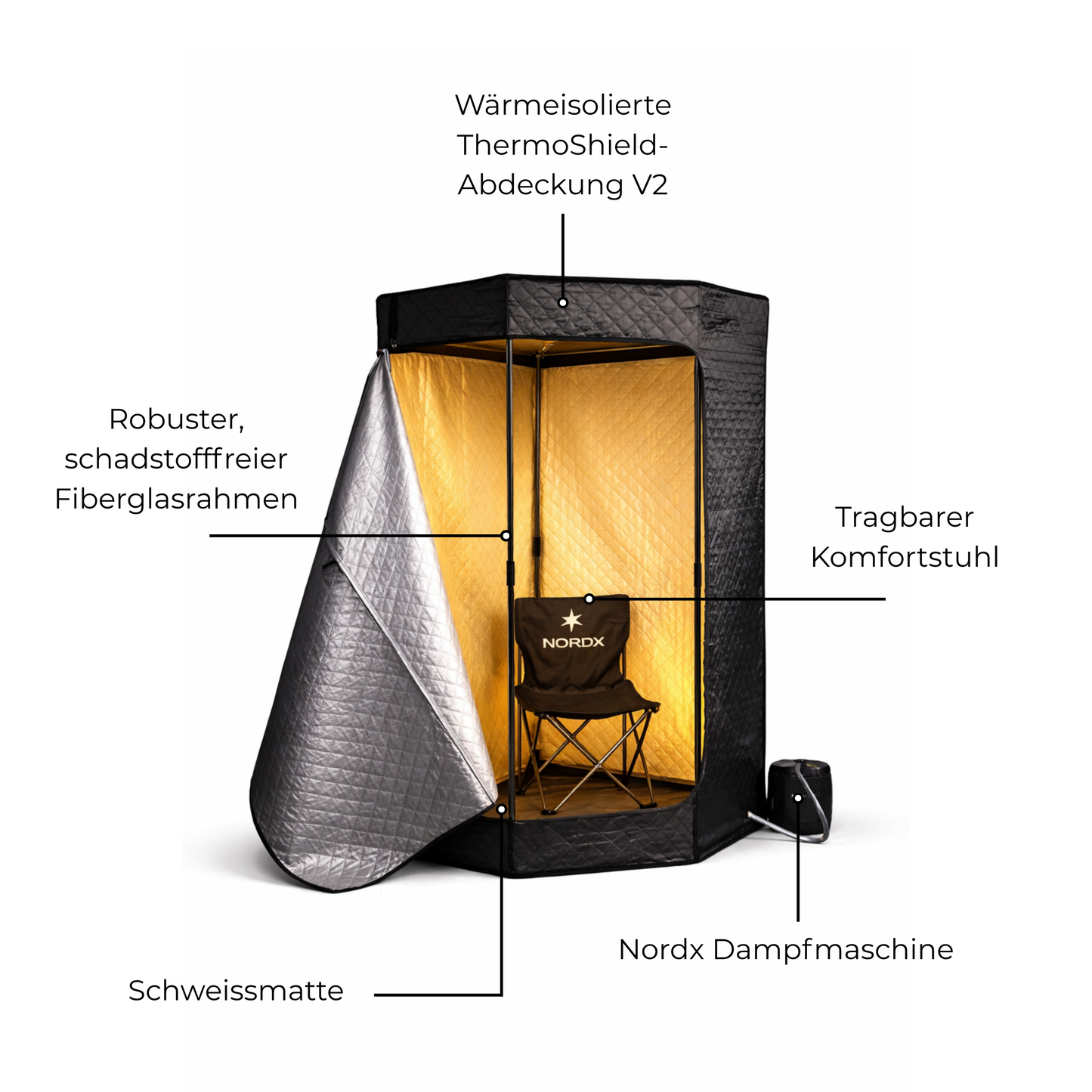 Nordx Dampfsauna